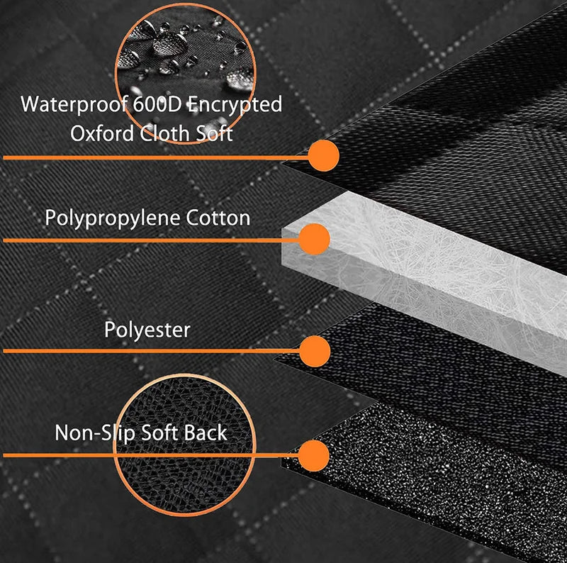 Waterproof layers: 600D Oxford, padded cotton, polyester and non-slip backing